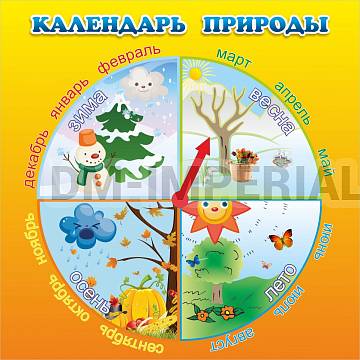 Информационные стенды, Оформление стендов для сада, Календарь природы ДС-0444
