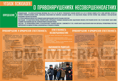 "Уголок психолога. О правонарушениях несовершеннолетних"