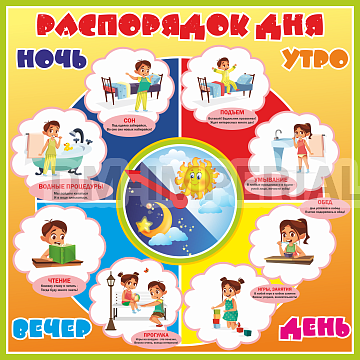 Информационные стенды, Оформление стендов для сада, "Распорядок дня" ДС-04209