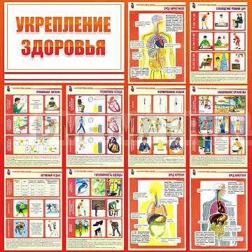 Информационные стенды, Оформление стендов для школы, УКРЕПЛЕНИЕ ЗДОРОВЬЯ ШК-2728
