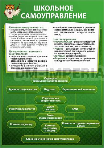 Информационные стенды, Оформление стендов для школы, "Школьное самоуправление" ШК-02154