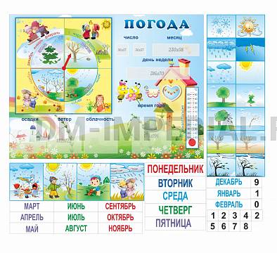 Информационные стенды, Оформление стендов для сада, Погода ДС-0411