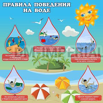 Информационные стенды, Оформление стендов для сада, Правила поведения на воде ДС-0141