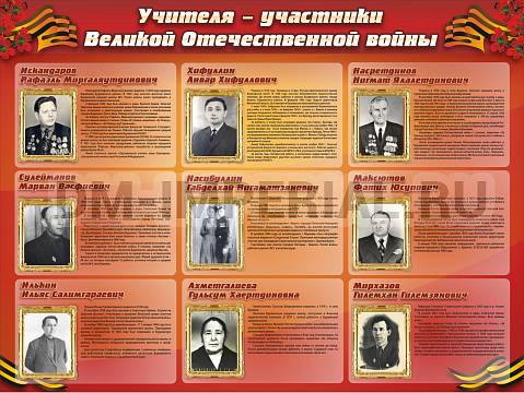 Информационные стенды, Оформление стендов для школы, "Учителя-участники Великой Отечественной войны" ШК-2610