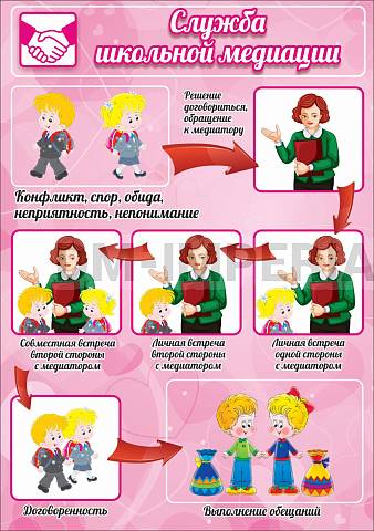 Информационные стенды, Оформление стендов для школы, "Служба школьной медиации" ШК-02155