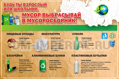 Информационные стенды, Оформление стендов для школы, Баннер "Чистая Планета" ШК-3635