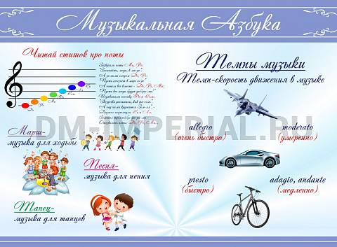 Информационные стенды, Оформление стендов для сада, Музыкальная азбука ДС-04189